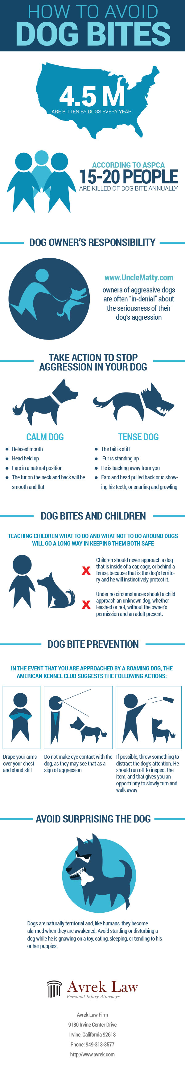 dog bite lawyers avrek law firm Dogbite-Infographic