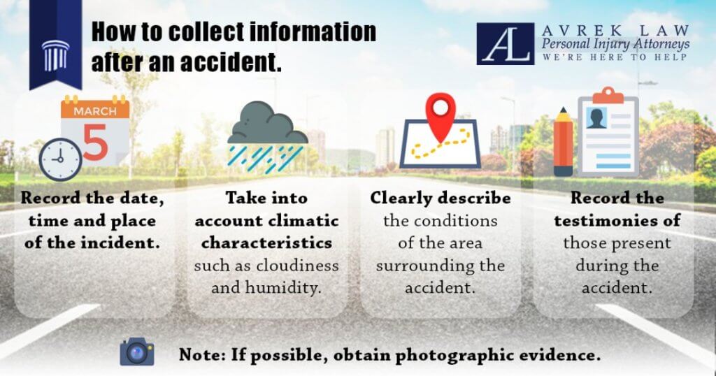 Featured image for How to collect information after a personal accident in California