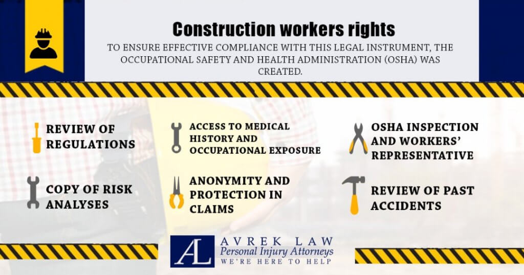 construction workers rights