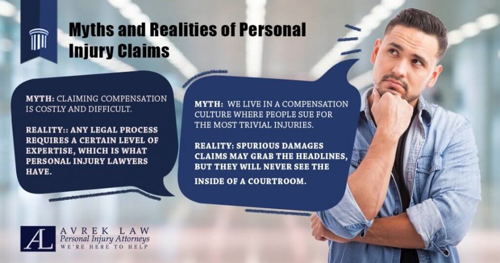 Featured image for The Myths and the Reality of Claiming Compensation for Personal Injuries