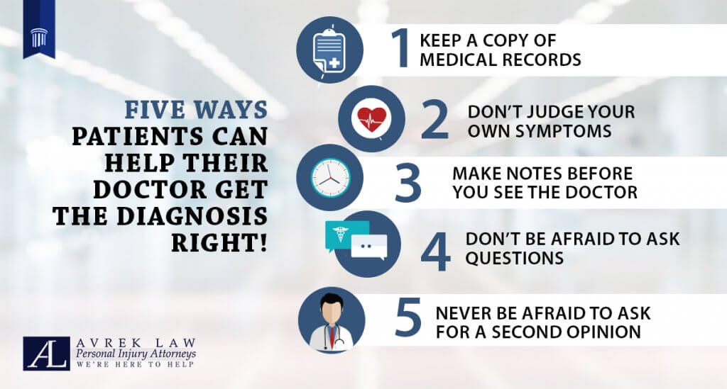 Featured image for Avoiding Misdiagnosis: Five Ways to Help Your Avoid Misdiagnosis