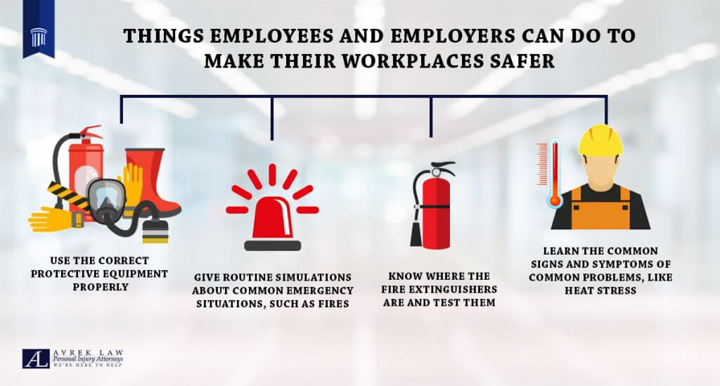 Featured image for Workplace Injuries: Things you Can Do to Help Create a Safety Culture in Your Workspace