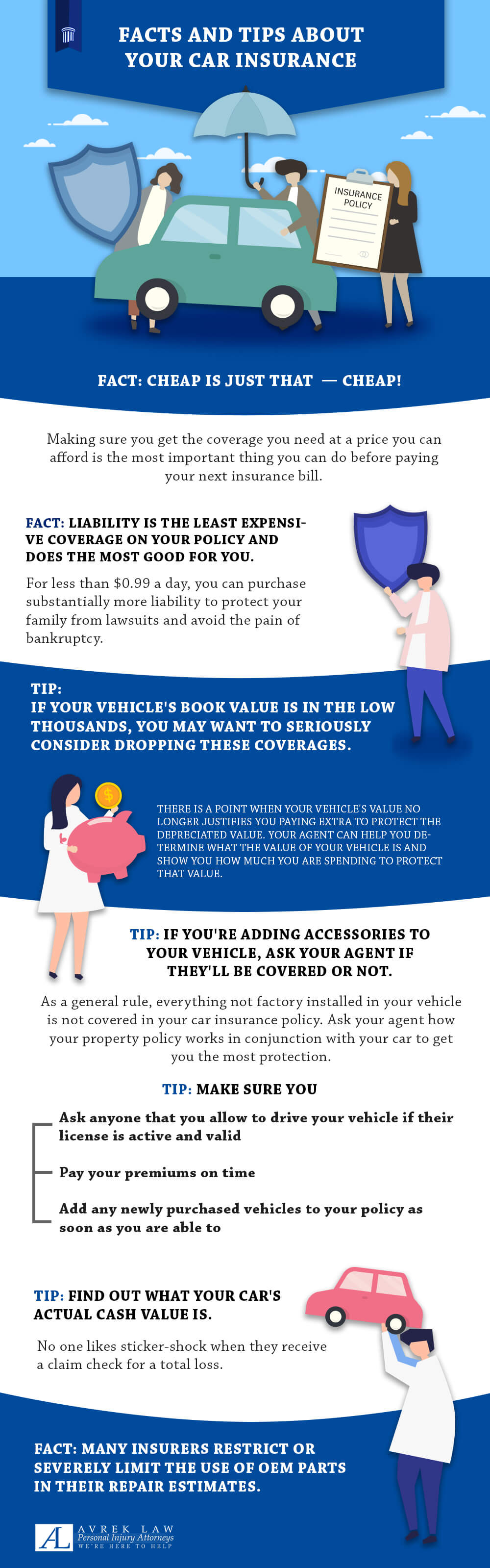 What you need to know about multiple-car policies for your family