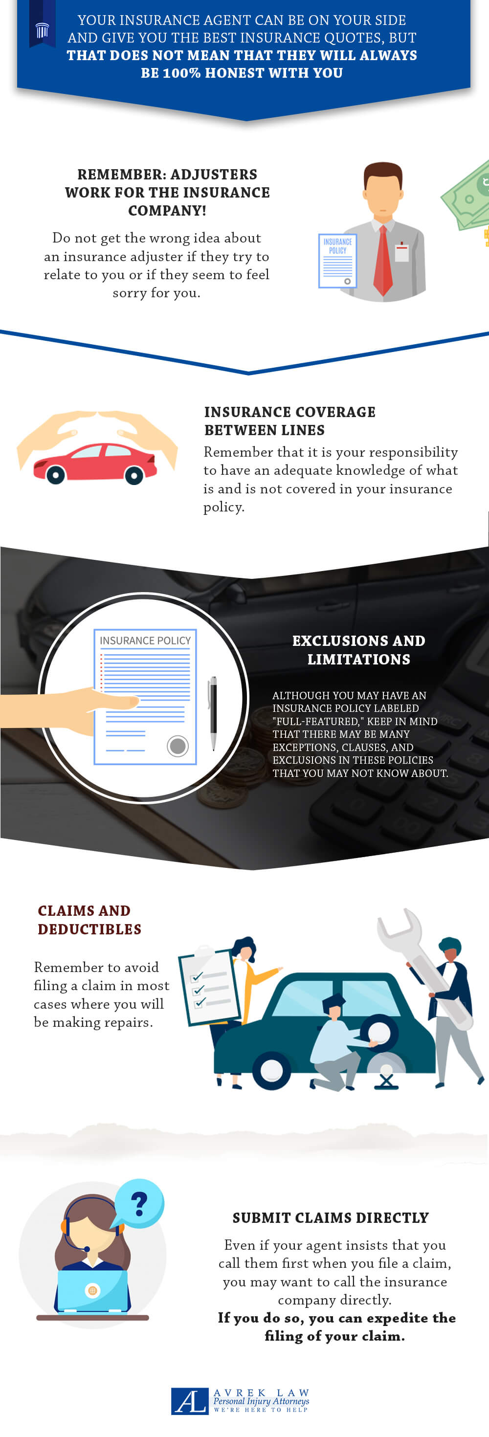 Infographic about speaking with an insurance company. 