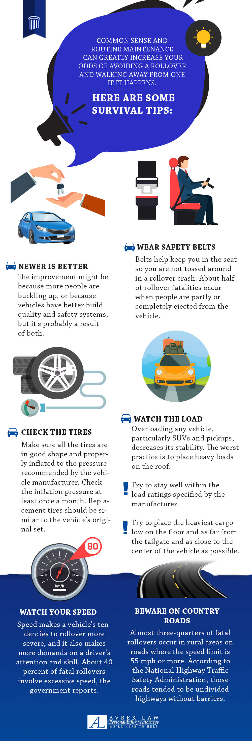 Infographic with tips to stay safe on the road and reduce SUV rollover risk from Avrek Law