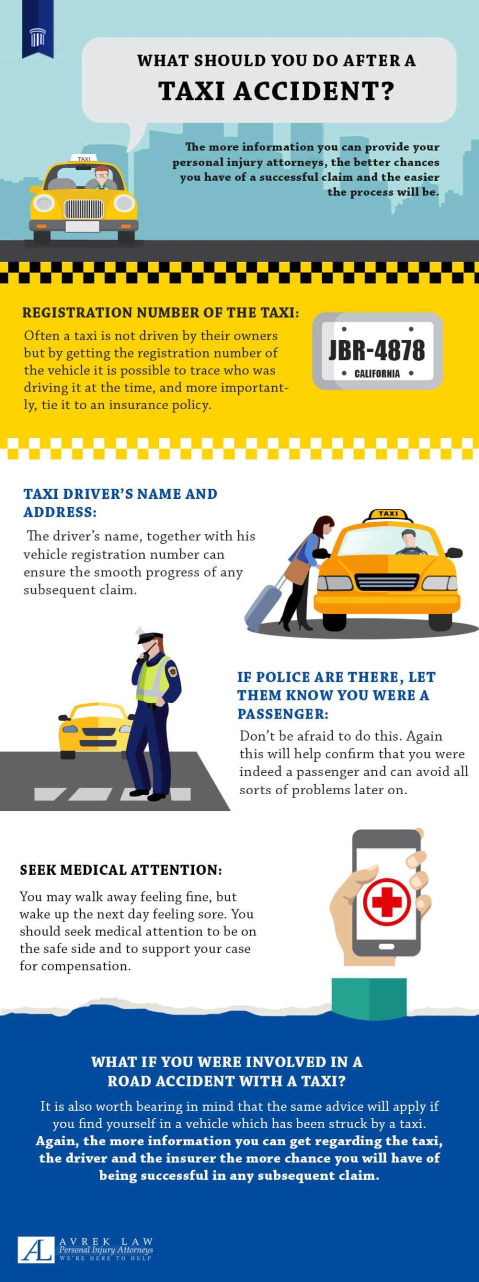 Featured image for post Valuing Your Car Accident