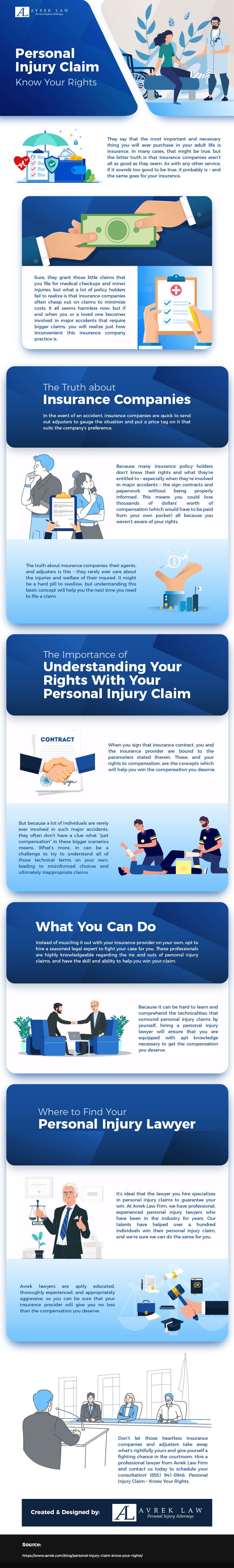 Personal Injury Claim – Know Your Rights