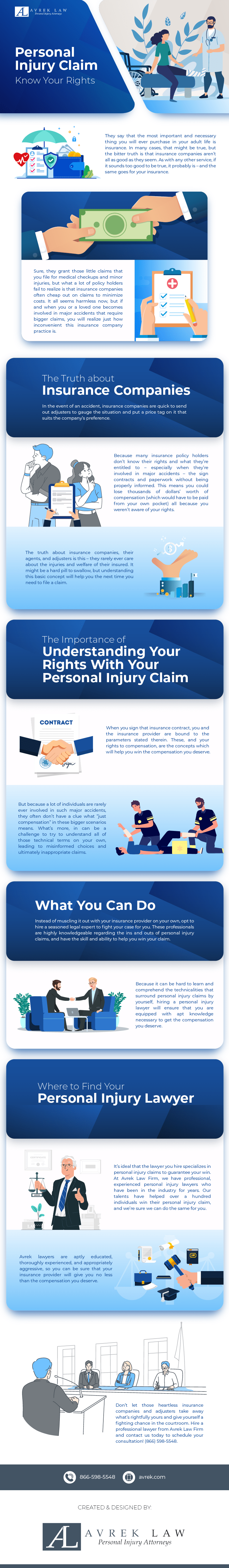 Personal Injury Claim – Know Your Rights