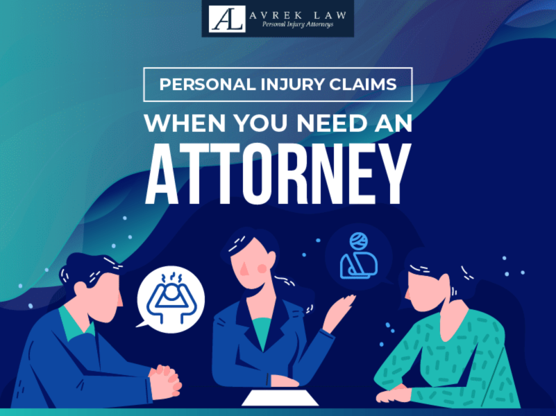 Infographic - When You Need an Attorney