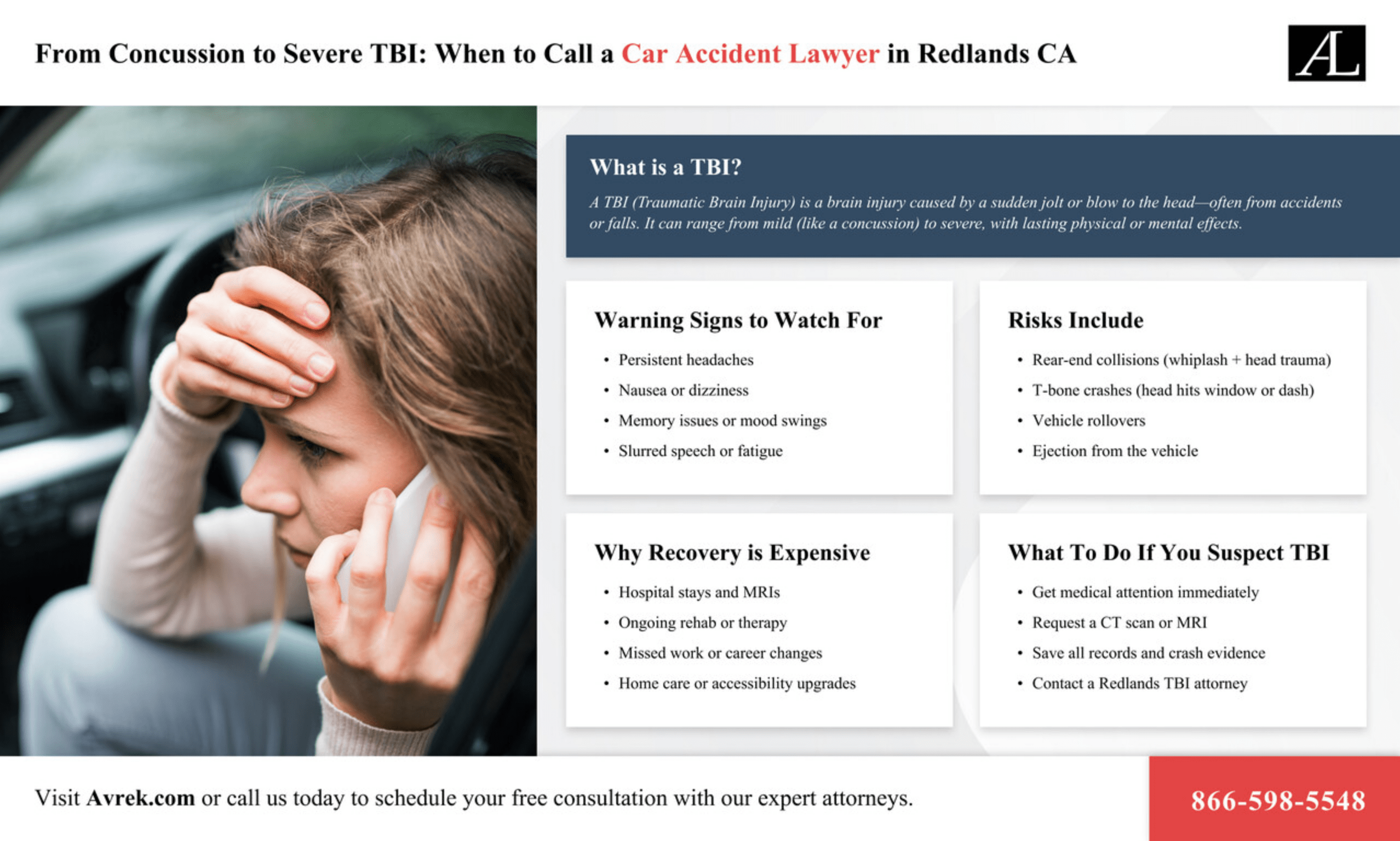 from-concussion-to-severe-tbi-when-to-call-a-car-accident-lawyer-redlands-ca