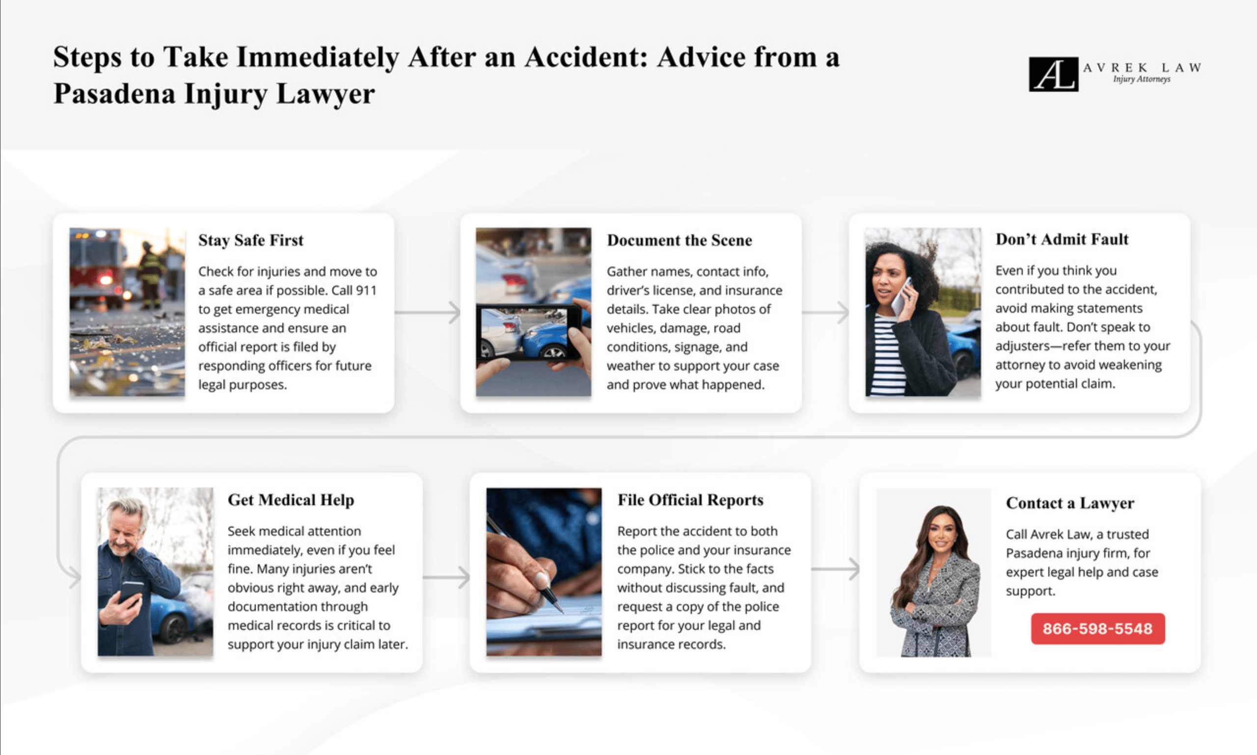 steps-to-take-immediately-after-an-accident-advice-from-a-pasadena-injury-lawyer-infographic