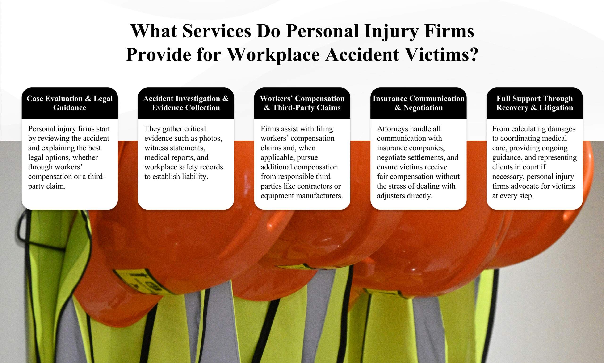 What Services Do Personal Injury Firms Provide for Workplace Accident Victims scaled