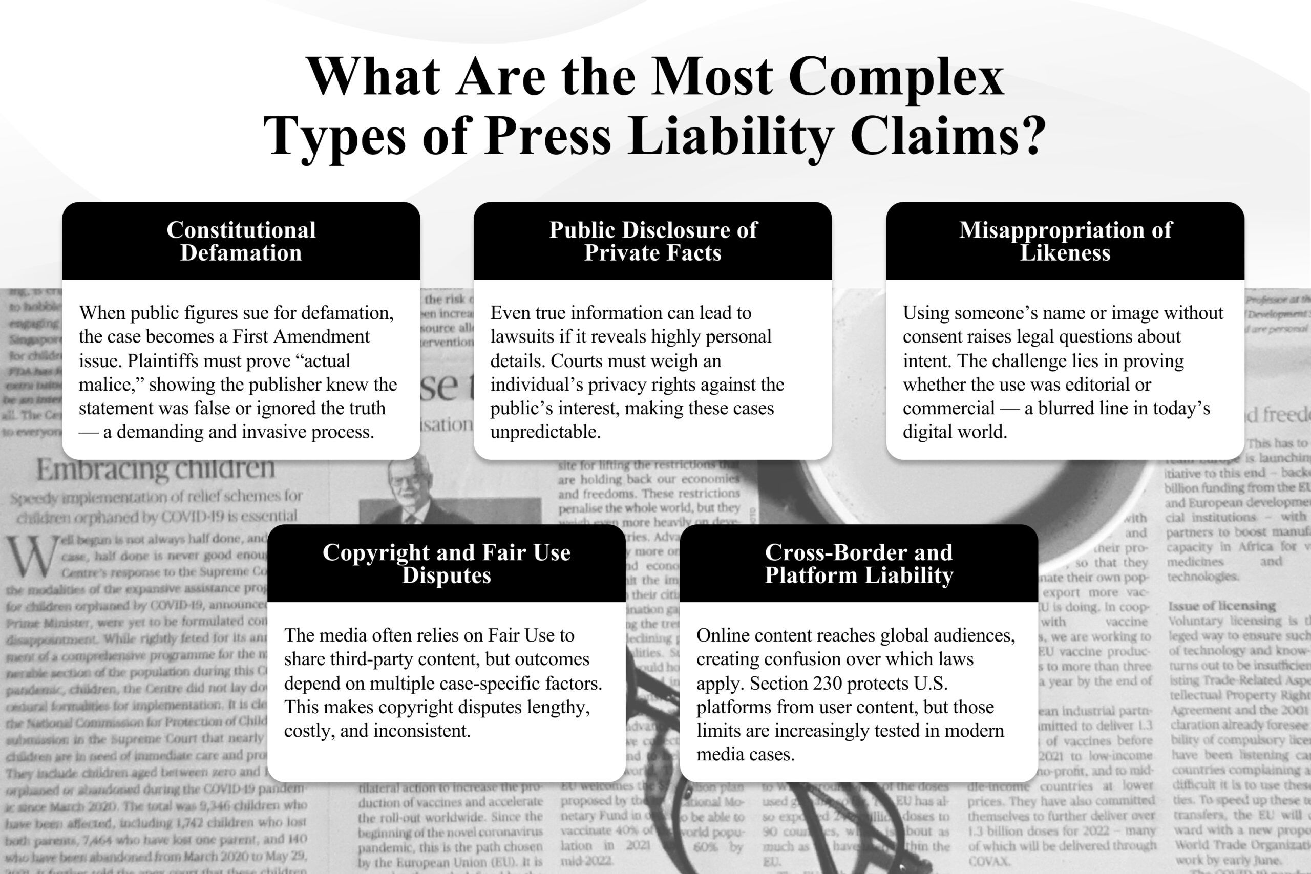 What Are the Most Complex Types of Press Liability Claims? 1 What Are the Most Complex Types of Press Liability Claims scaled