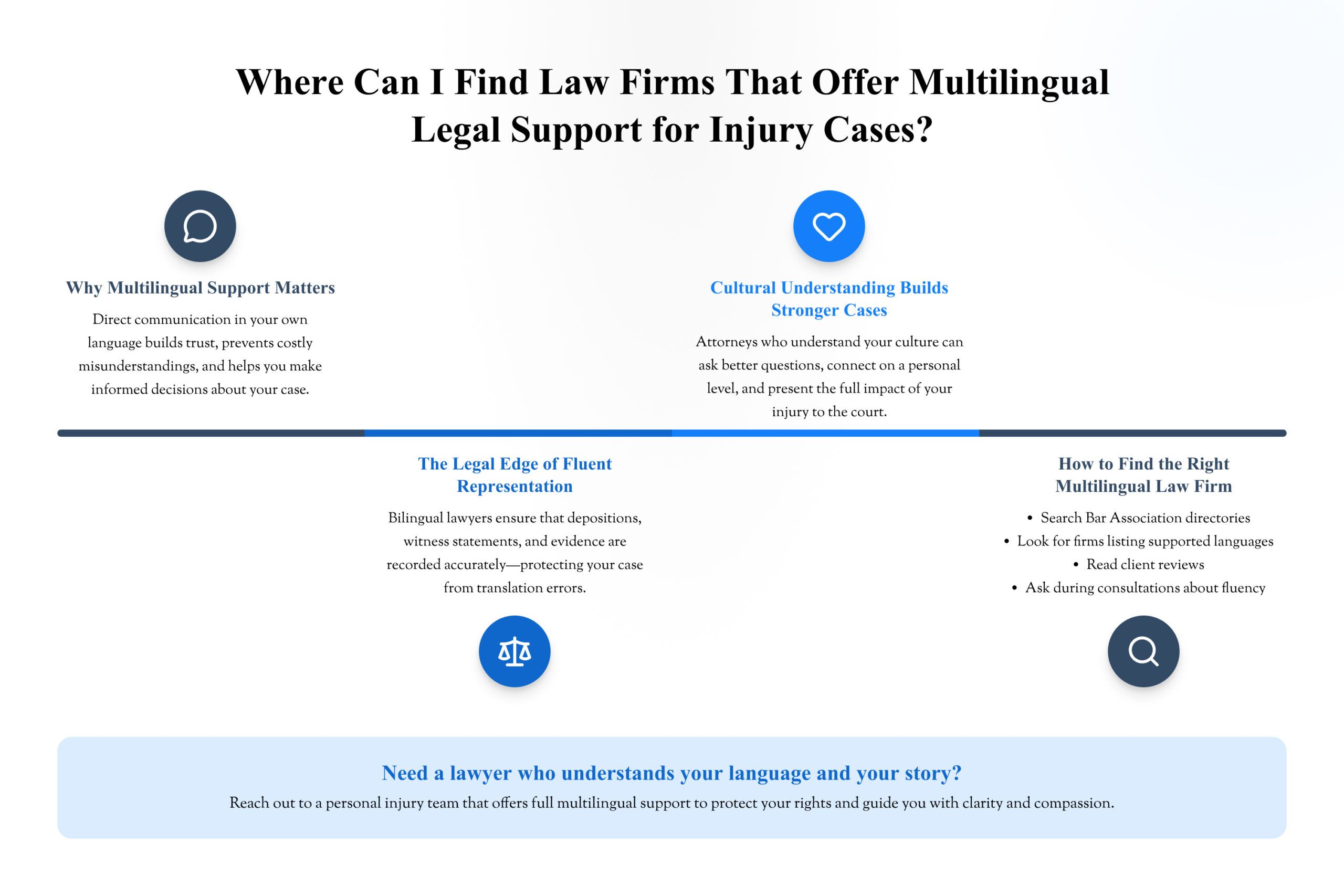 Where Can I Find Law Firms That Offer Multilingual Legal Support for Injury Cases scaled