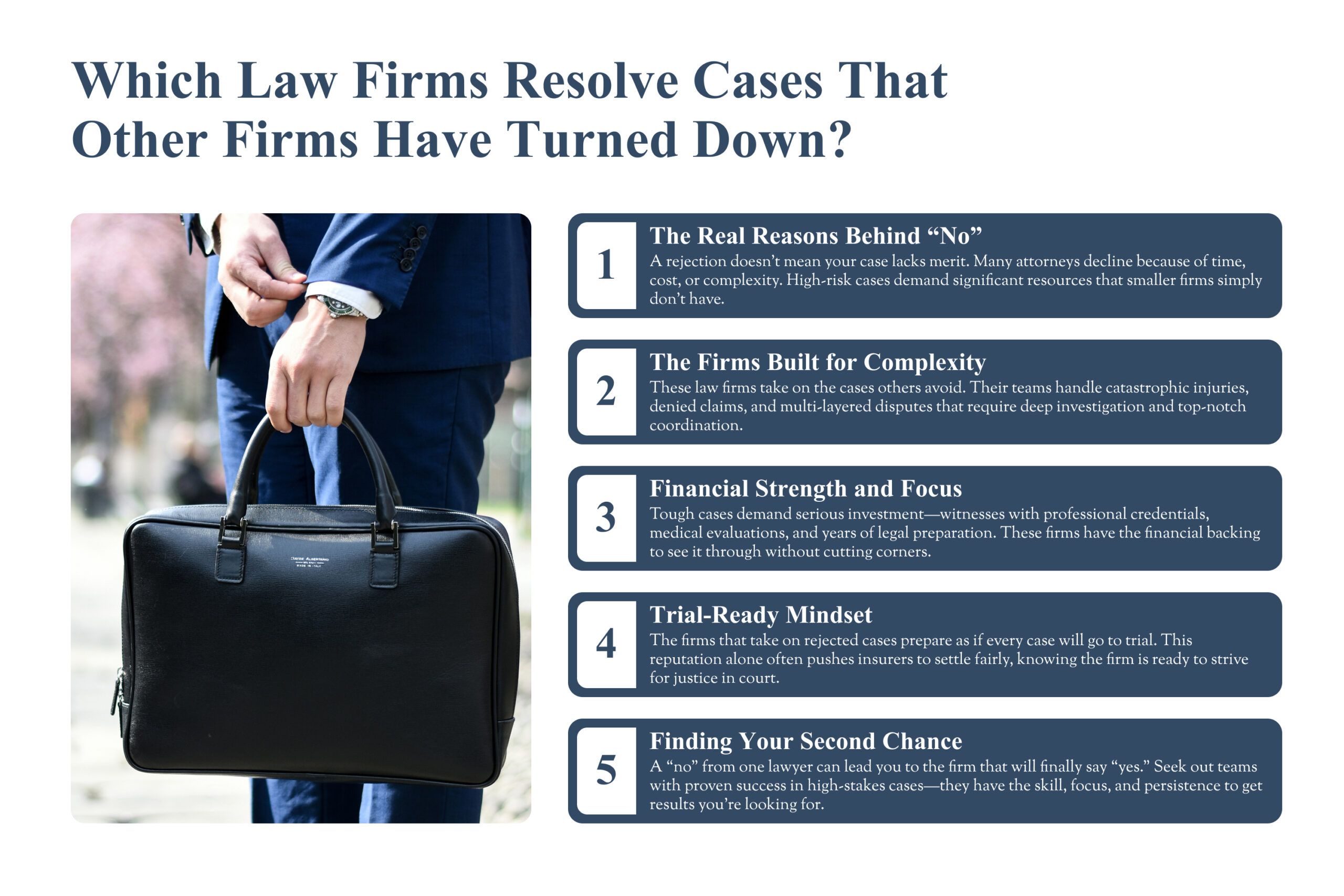 Which Law Firms Resolve Cases That Other Firms Have Turned Down? 1 Which Law Firms Resolve Cases That Other Firms Have Turned Down scaled